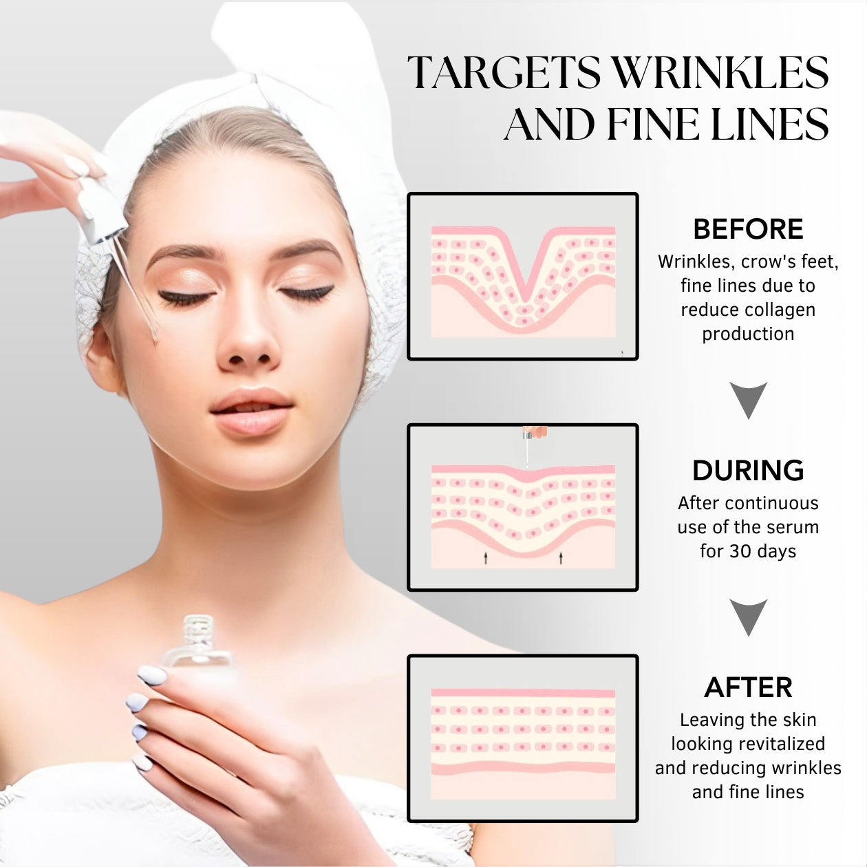 Fivfivgo™ Botox Anti-Ageing-Serum