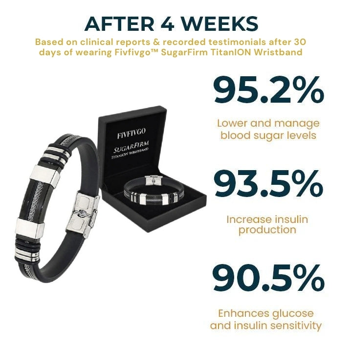Fivfivgo™ SugarFirm TitanION Wristband