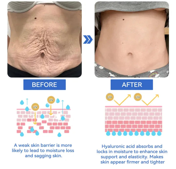 Fivfivgo™ Luxury Slimming Body Lotion