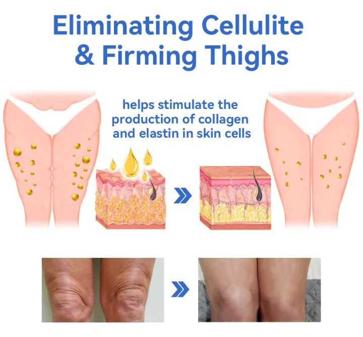 Fivfivgo™ Luxury Slimming Body Lotion