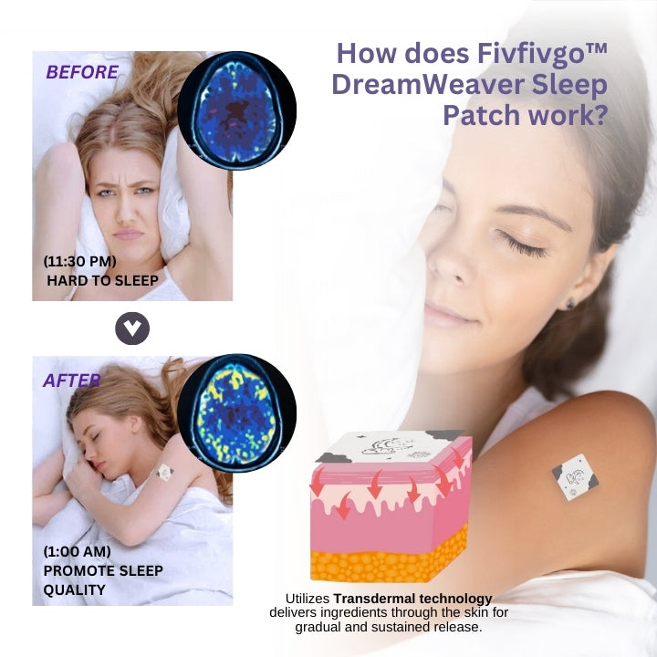 Fivfivgo™ DreamWeaver Sleep Patch