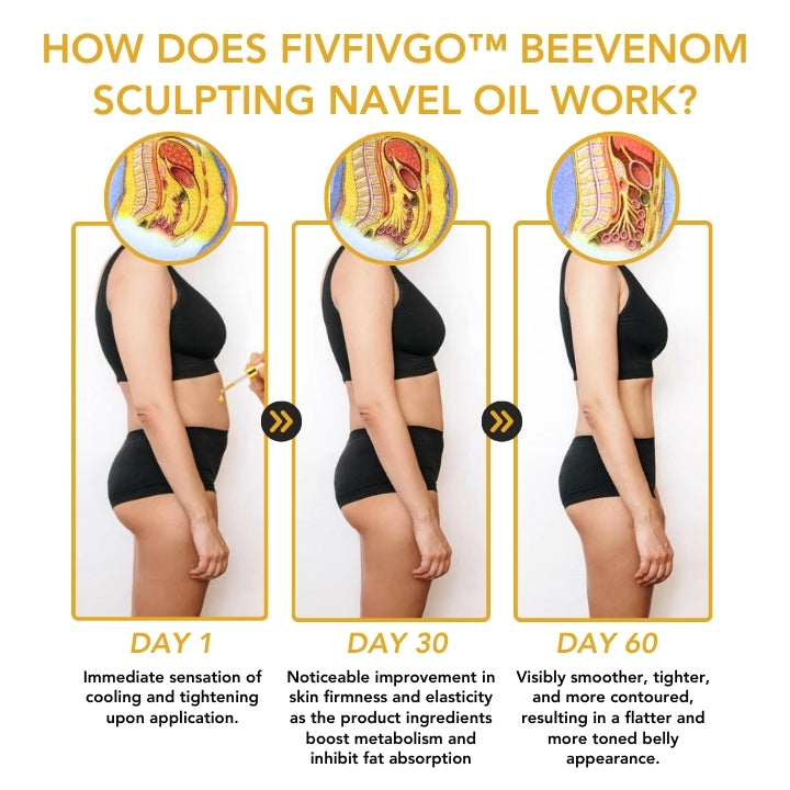 Fivfivgo™ BeeVenom Sculpting Navel Oil