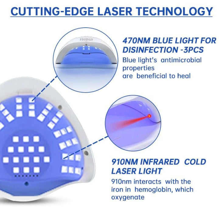 Fivfivgo™ PureNail Fungus Laser Therapie Gerät