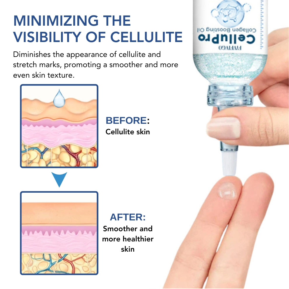 Fivfivgo™ Anti-Cellulite-Kollagen Ankurbelungsöl