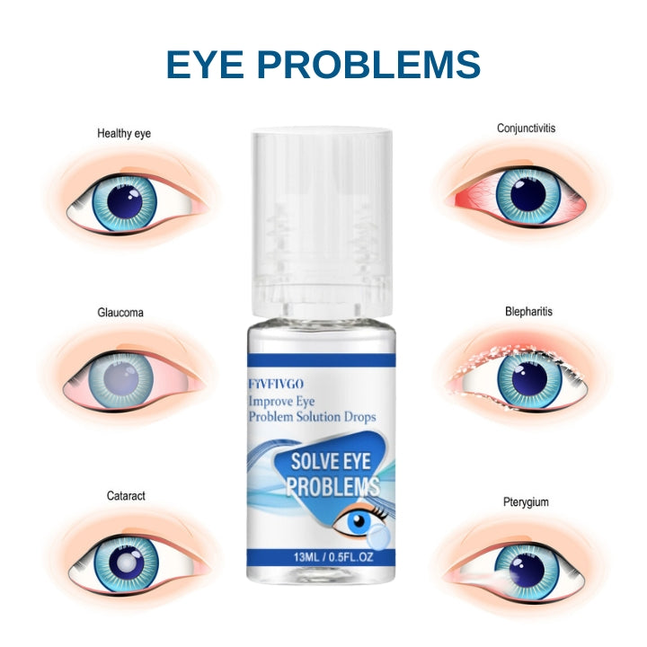 Fivfivgo™ Myopie Gouttes oculaires réversibles