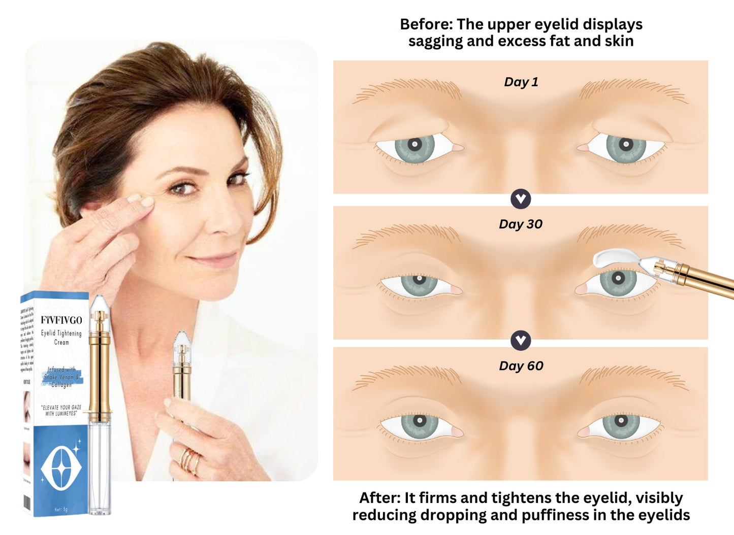 Fivfivgo™ Augenlid Straffung Creme