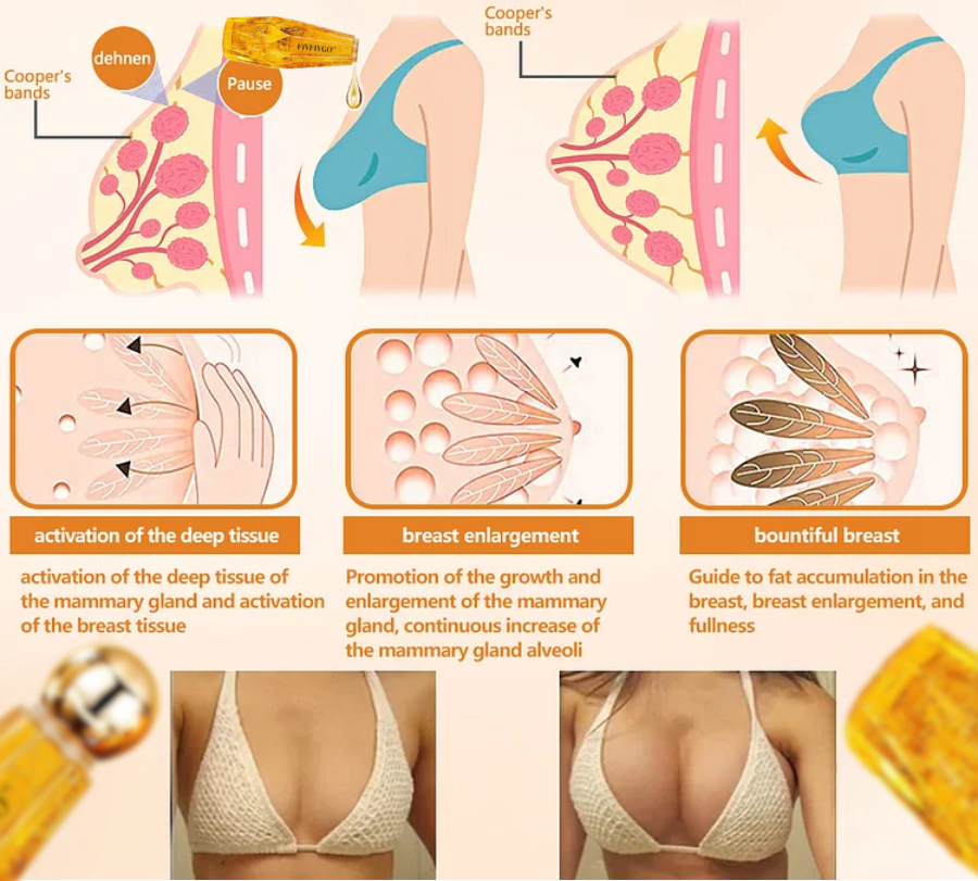 Fivfivgo™ Luxurious Firming Body Lotion