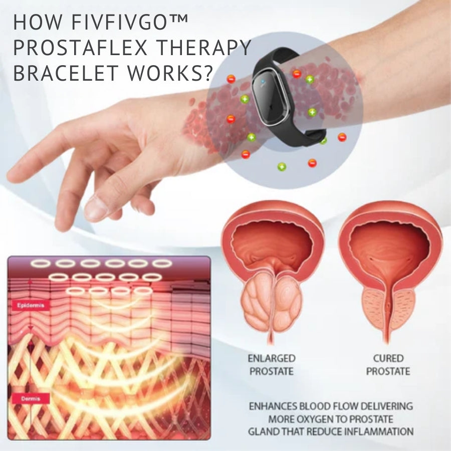 Fivfivgo™ ProstaFlex Therapy Bracelet