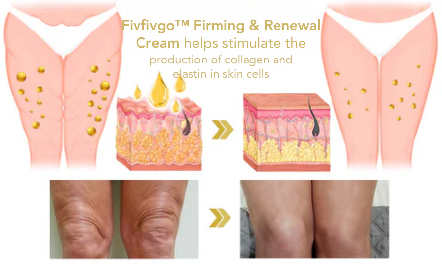 Fivfivgo™ Firming & Renewal Cream (Restore Skin Elasticity)