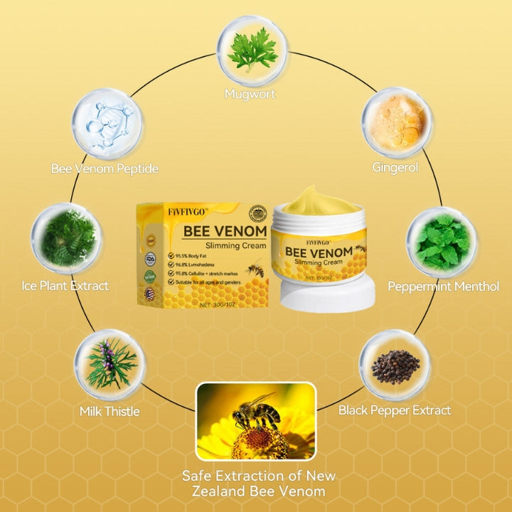 Fivfivgo™ Bee Venom Slimming Cream