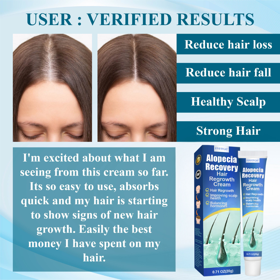 Fivfivgo™ Alopecia Recovery Hair Regrowth Cream
