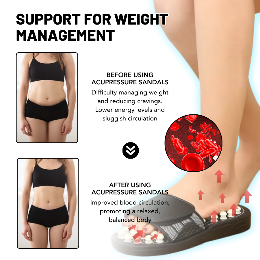 Fivfivgo™ Acupressure Sandals