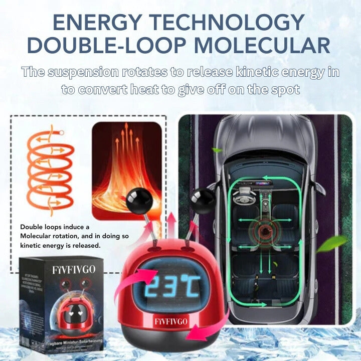 Fivfivgo™ Portable Miniature Solar Heater - made in Germany