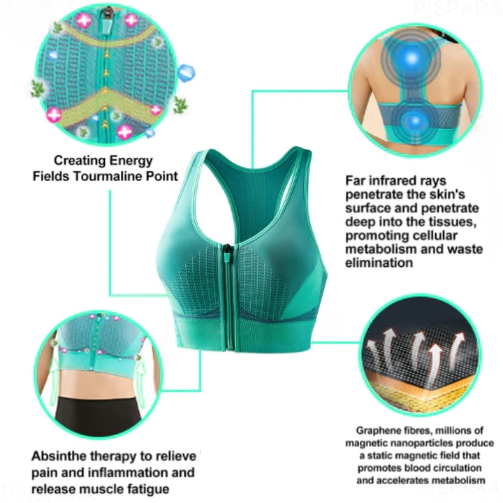 Fivfivgo™ Intensiver Negativ-Ionen-Lifting-BH, technisches Hochleistungs-Mesh-Gewebe