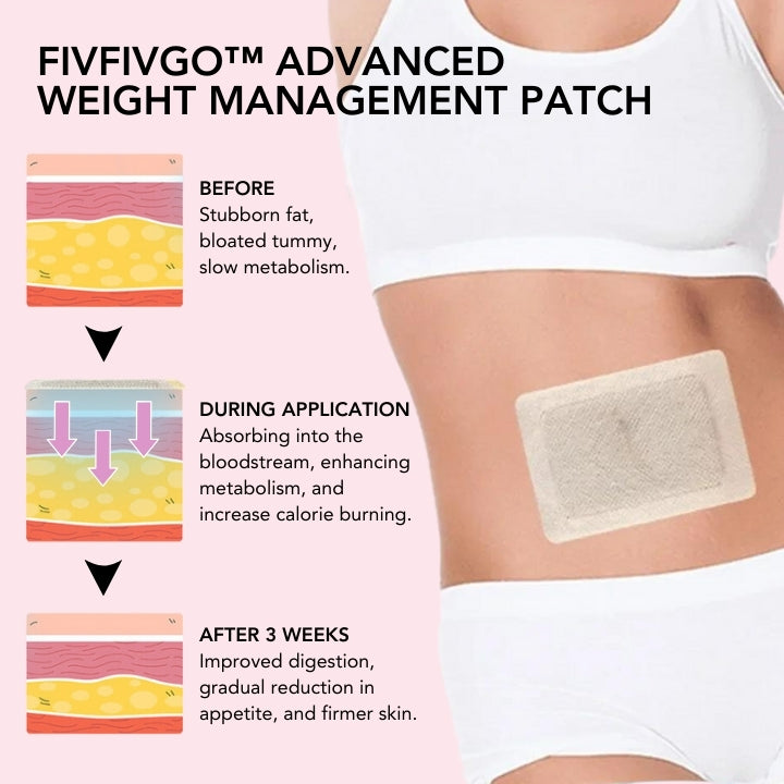 Fivfivgo™ Advanced Weight Management Patch