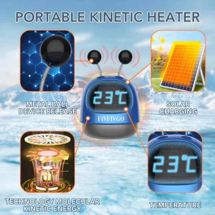 Fivfivgo™ Portable Miniature Solar Heater - made in Germany