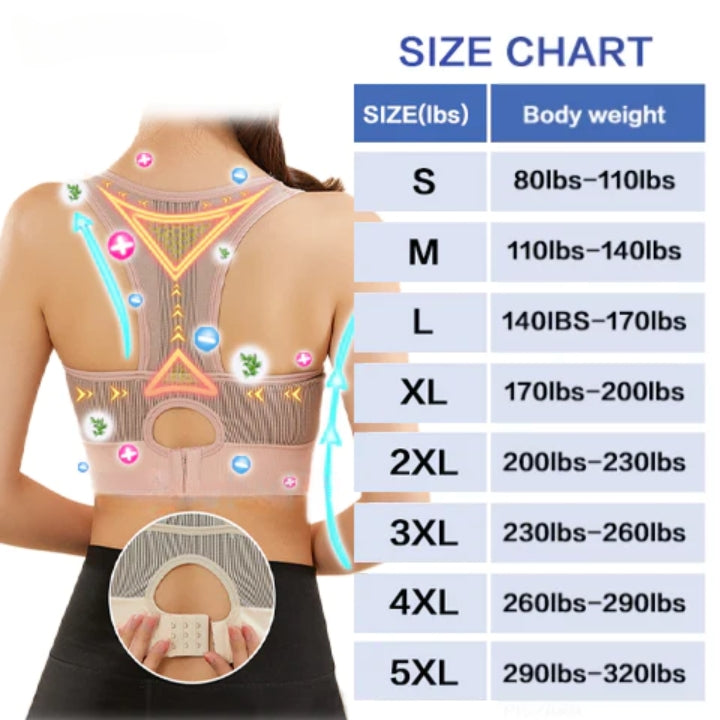 Fivfivgo™ Intensive Negative Ion Lifting Bra, High Performance Mesh Technical Fabric