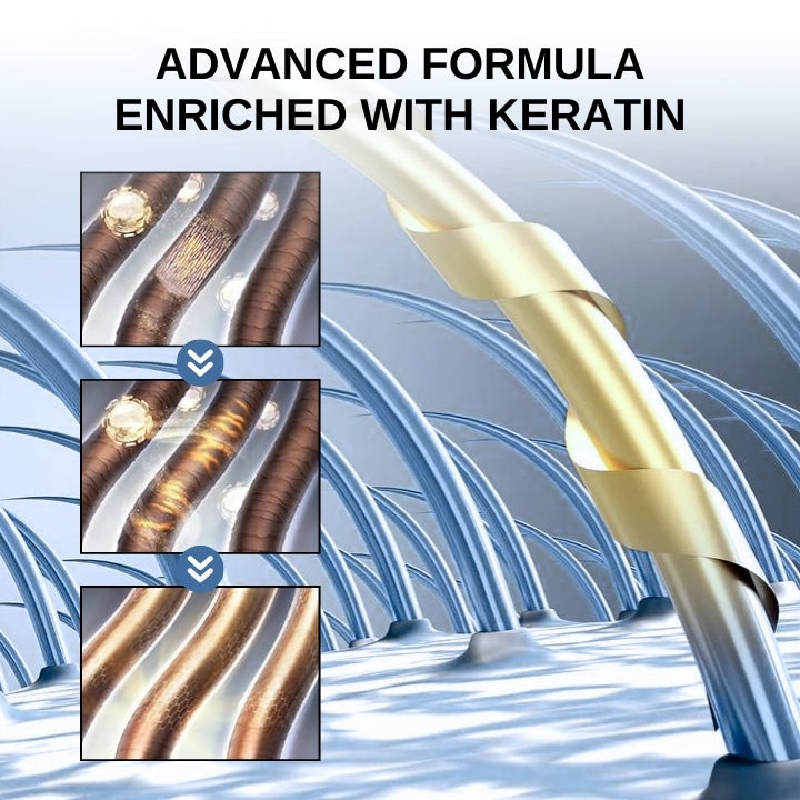 Fivfivgo™ Lissage des cheveux Crème de traitement à la kératine