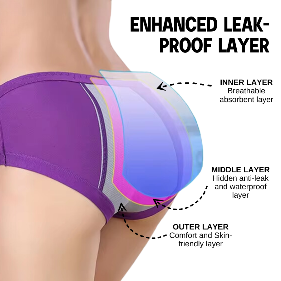 Leakproof High Waisted Underwear