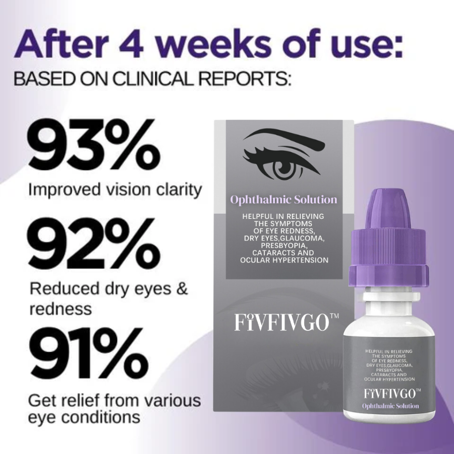 Fivfivgo™ Ophthalmic Solution