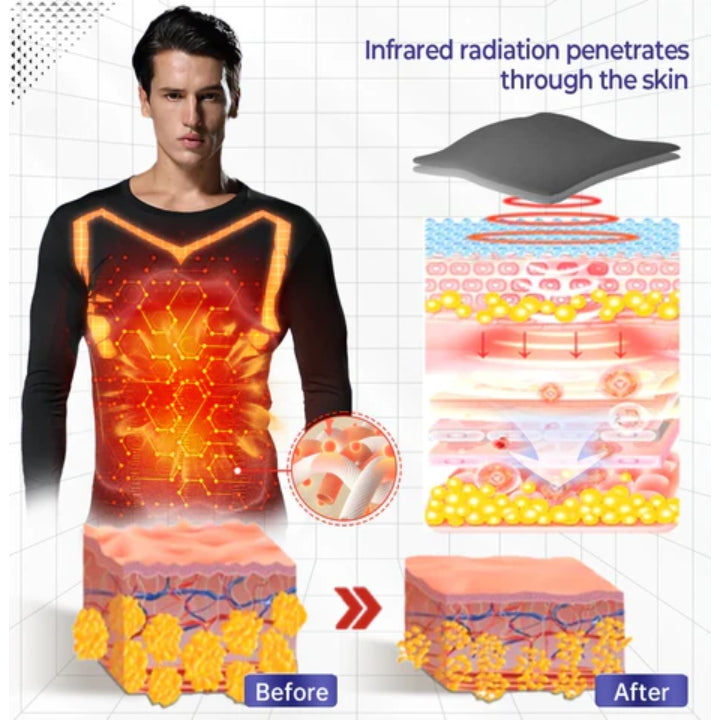 Fivfivgo™ Far-Infrared Tourmaline Magnetic Mens Undershirt