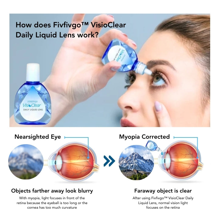 Fivfivgo™ VisioClear Lentille liquide quotidienne