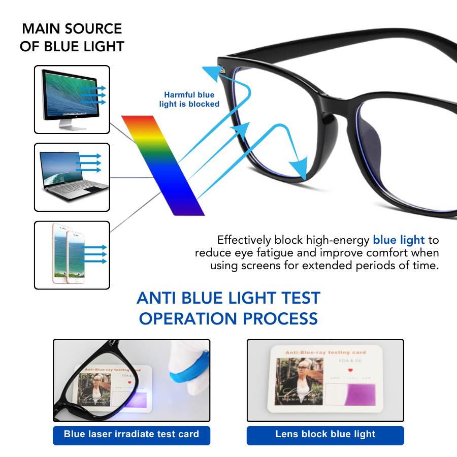 Blue Light Blocking Glasses - for Gaming/TV/Phones/Computer