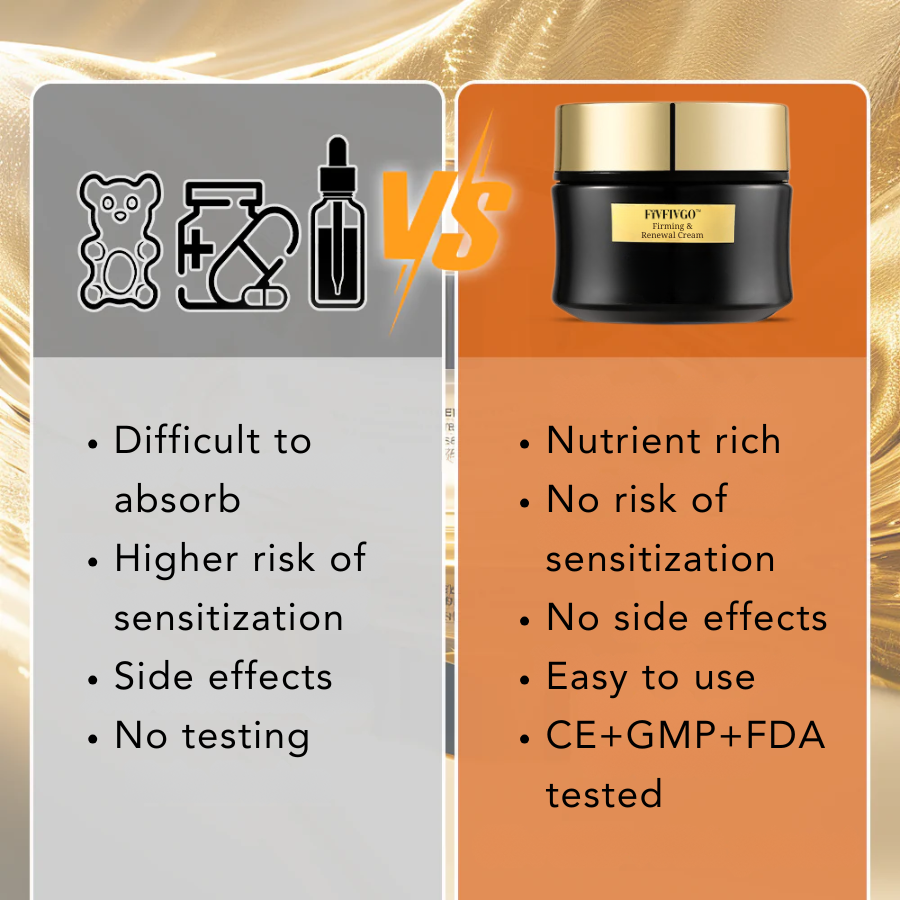 Fivfivgo™ Firming & Renewal Cream