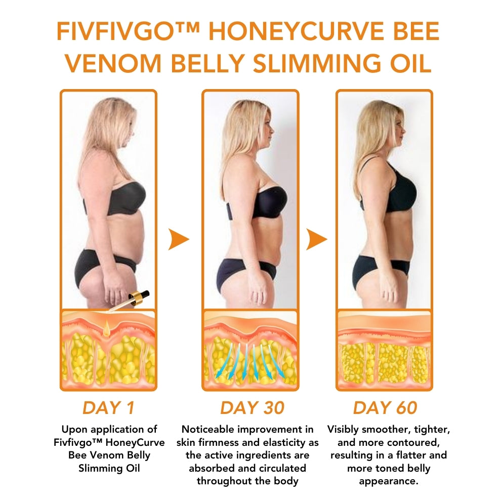 Fivfivgo™ HoneyCurve Bienengift Bauch Schlankheits-Öl