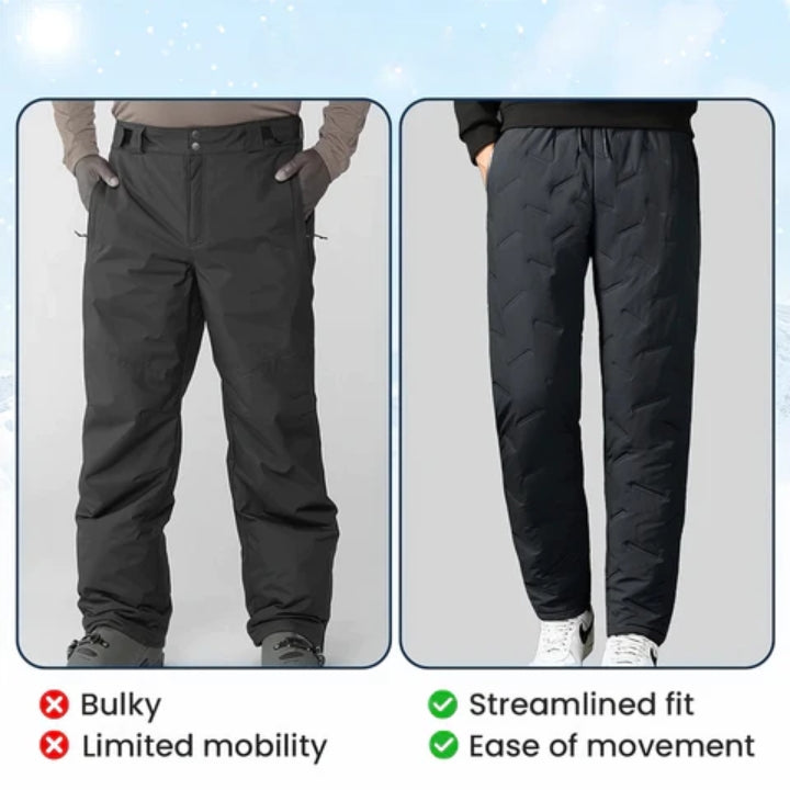Fivfivgo™ Unisex Fleece-Lined Waterproof Pants