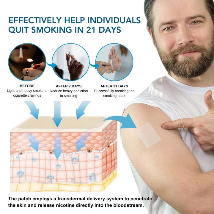 Fivfivgo™ Système transdermique de Nicotine Patch (Arrêter de fumer en 21 jours)