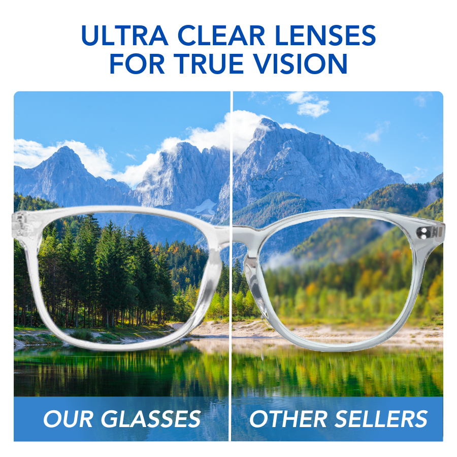 Blue Light Blocking Glasses - for Gaming/TV/Phones/Computer