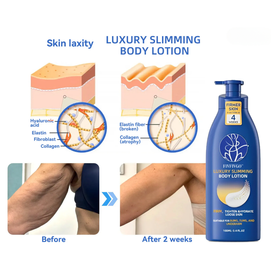 Fivfivgo™ Luxury Slimming Body Lotion