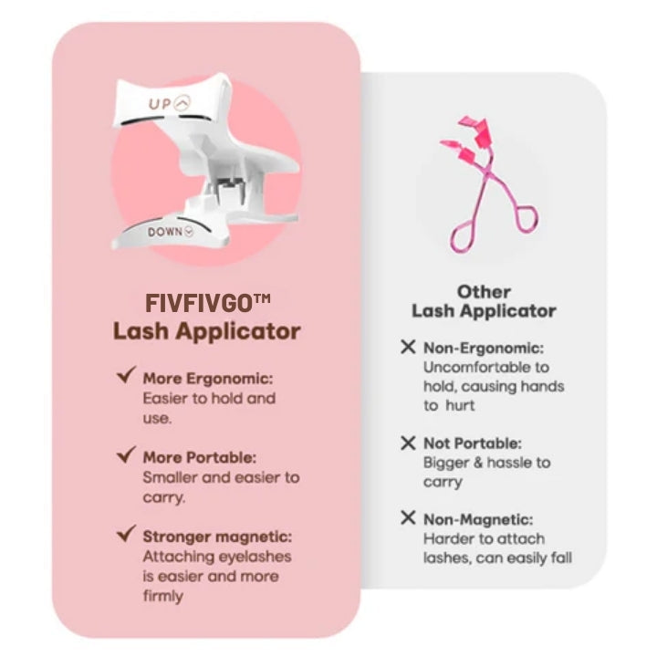 Fivfivgo™ Cils magnétiques sans défaut