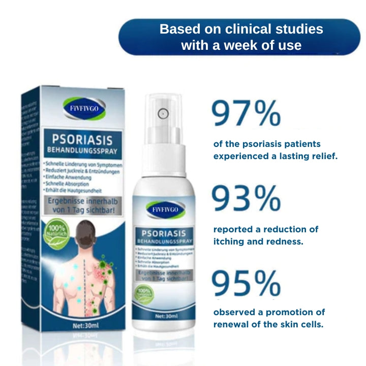 Fivfivgo™ Psoriasis Treatment Spray