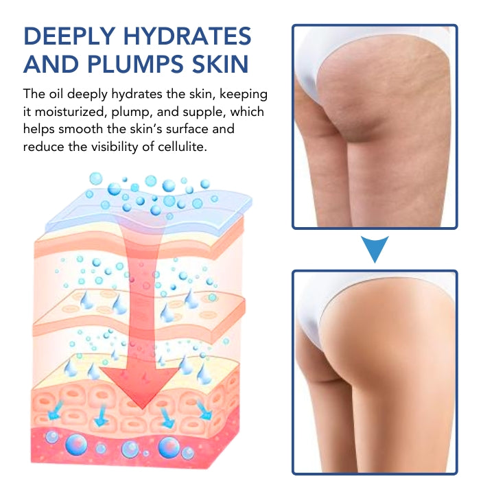Fivfivgo™ Anti-Cellulite-Kollagen Ankurbelungsöl