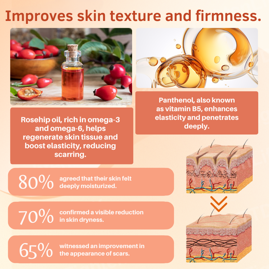 Fivfivgo™ Skin Firming and Scar Repair Oil