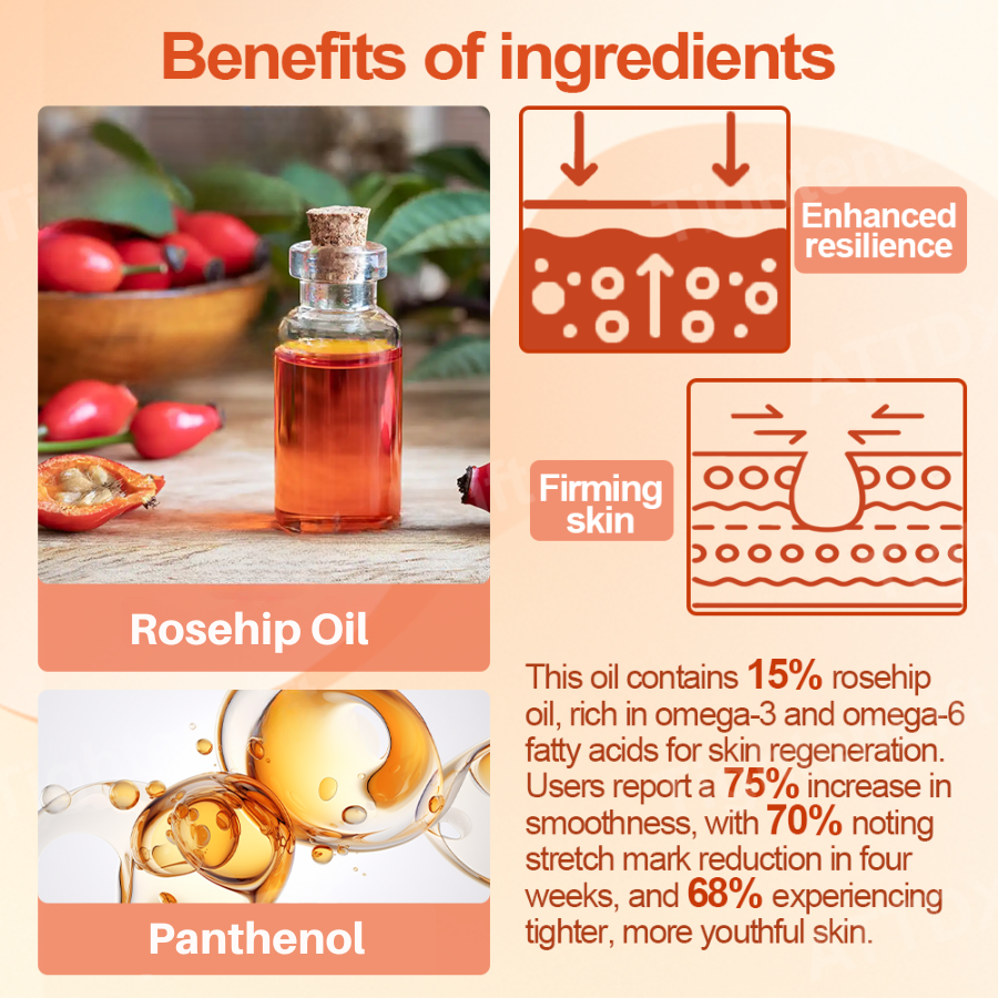 Fivfivgo™ Skin Firming and Scar Repair Oil