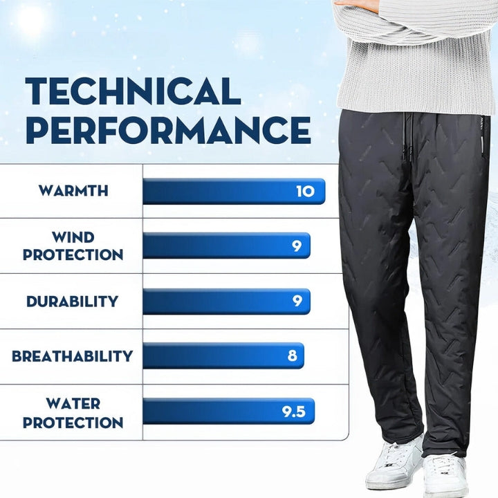 Fivfivgo™ Unisex Fleece-gefüttert Wasserdichte Hosen