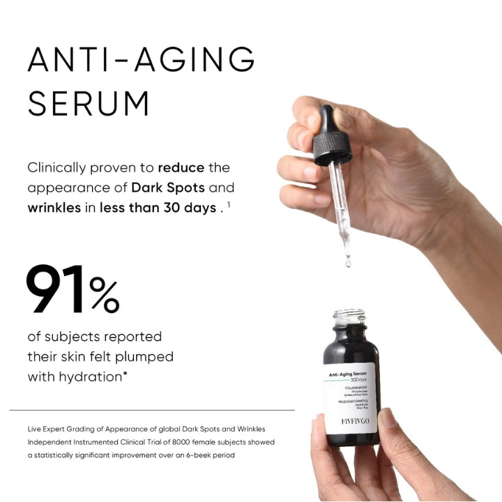 Fivfivgo™ 30 Days Advanced Collagen Boost Anti-Aging Botox Face Serum