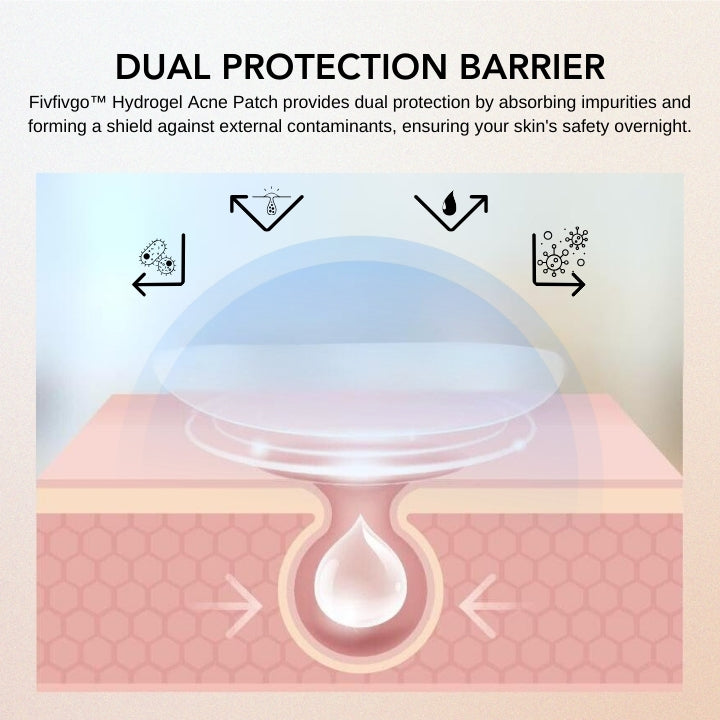 Fivfivgo™ Patch hydrogel pour l'acné