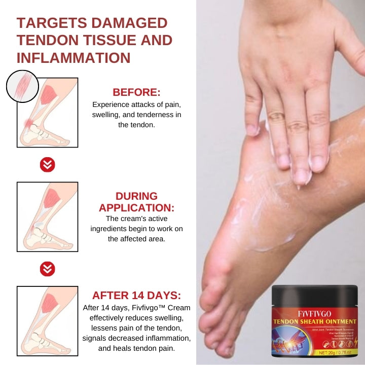 Fivfivgo™ Tendon Xanthomata Crème Apaisante