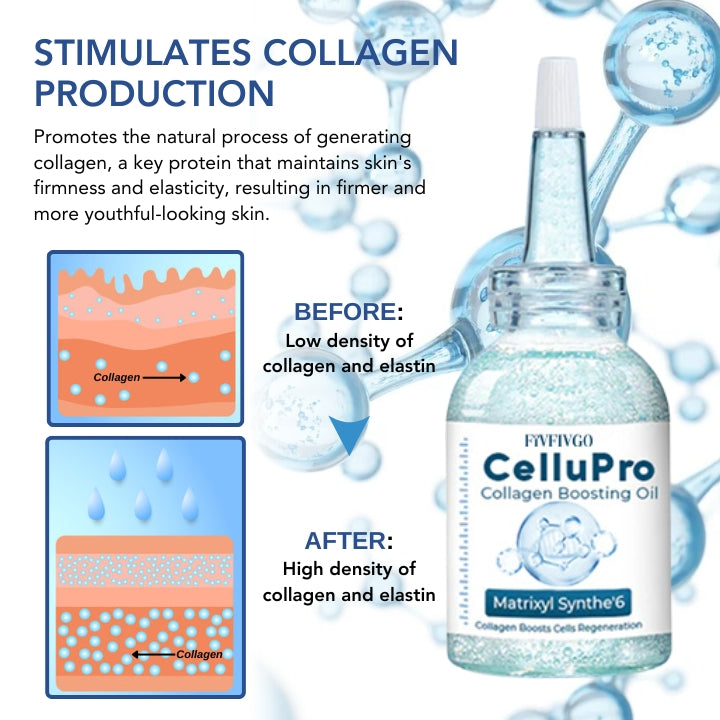 Fivfivgo™ Anti-Cellulite-Kollagen Ankurbelungsöl