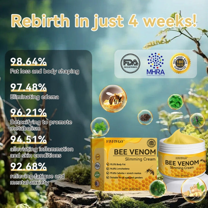 Fivfivgo™ Bee Venom Slimming Cream