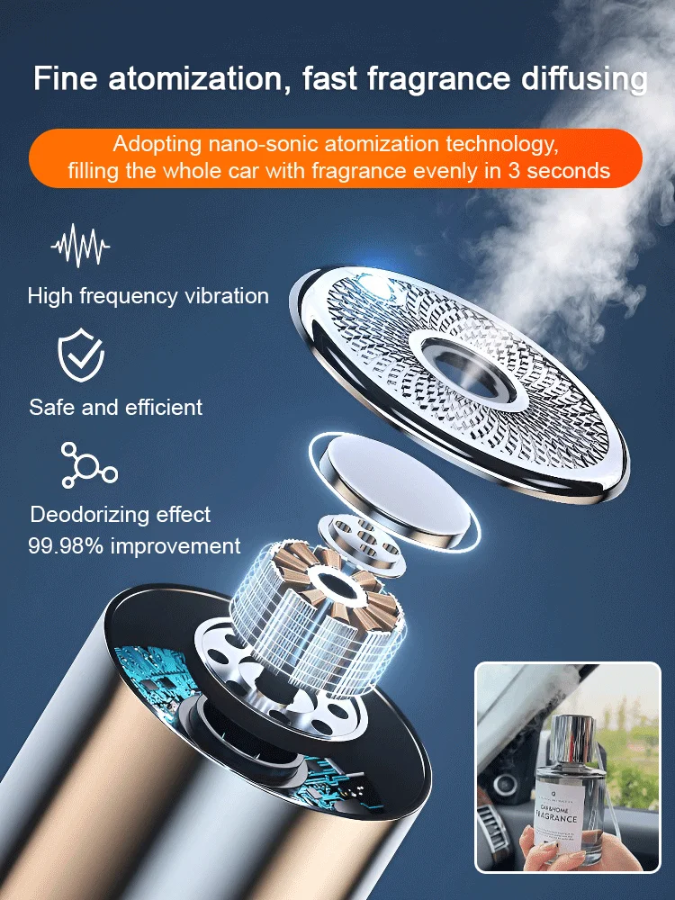 Electric Mist Aromatherapy Diffuser for Car