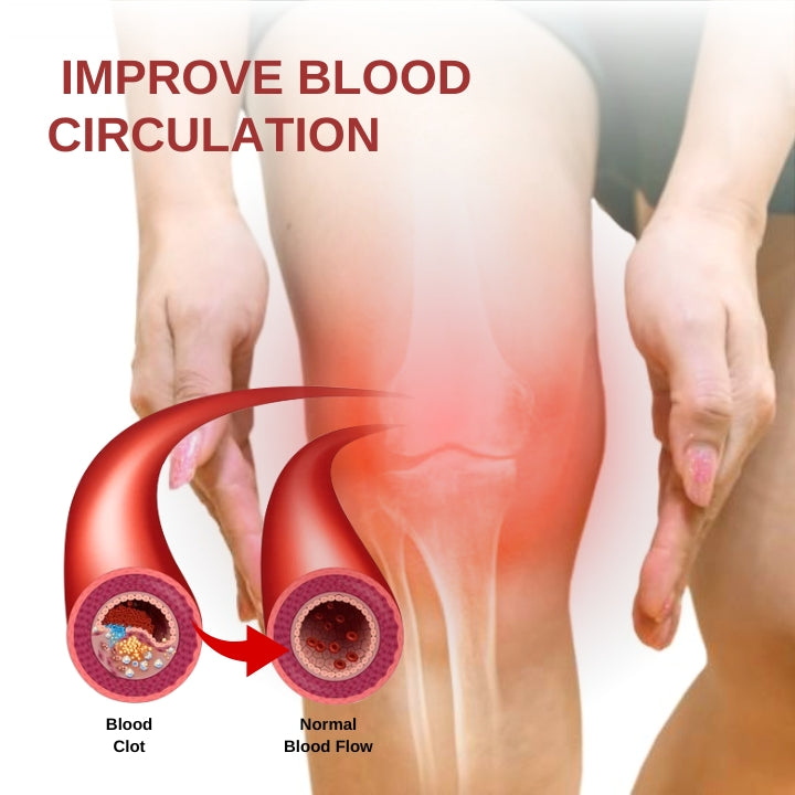 Fivfivgo™ Tendon Xanthomata Crème Apaisante