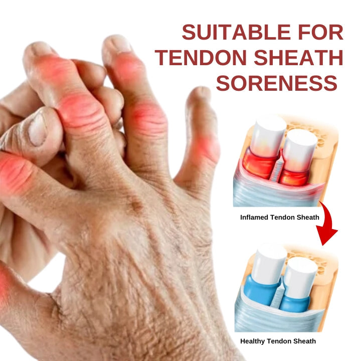 Fivfivgo™ Tendon Xanthomata Crème Apaisante