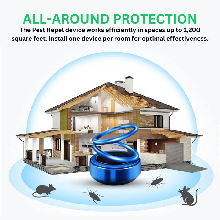 Fivfivgo™ Pest Repel Device