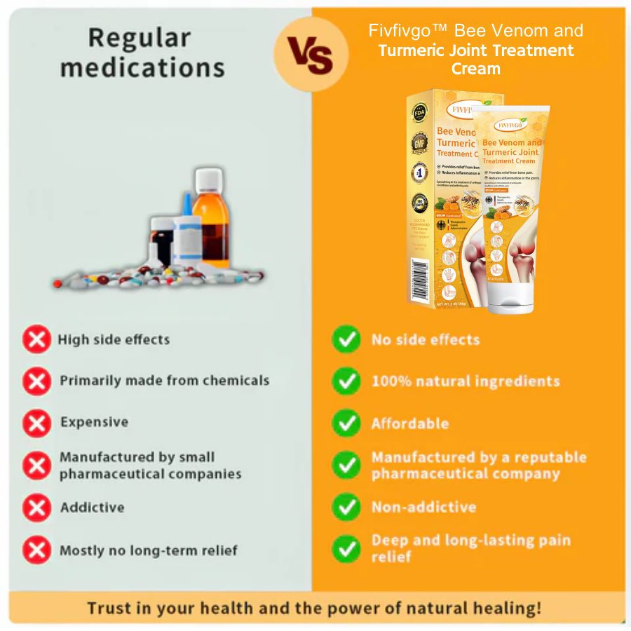 Fivfivgo™ Bee Venom and Turmeric Joint Treatment Cream