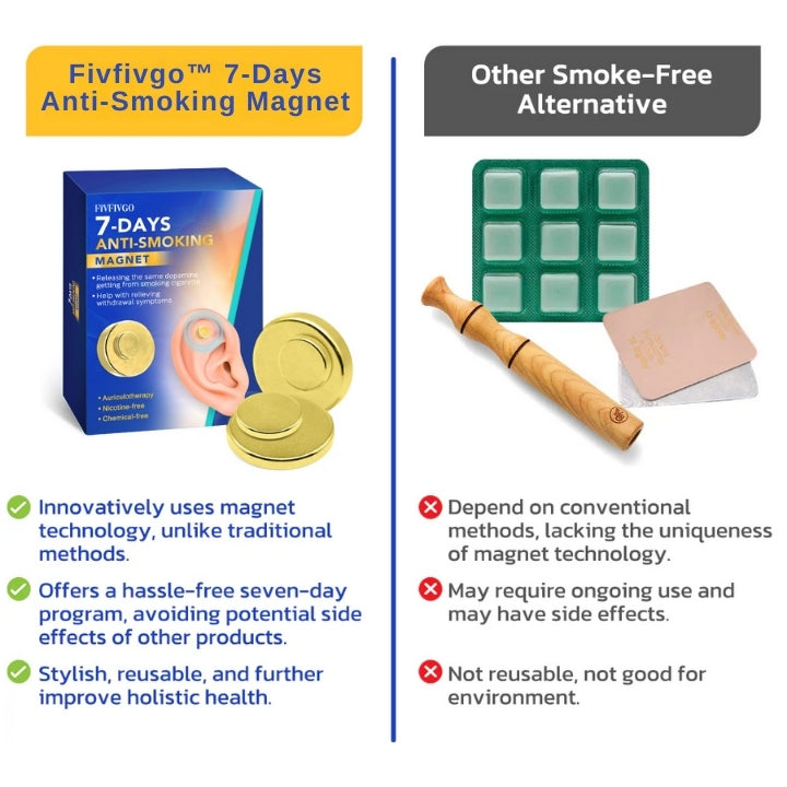 Fivfivgo™ 7-Days Anti-Smoking Magnet